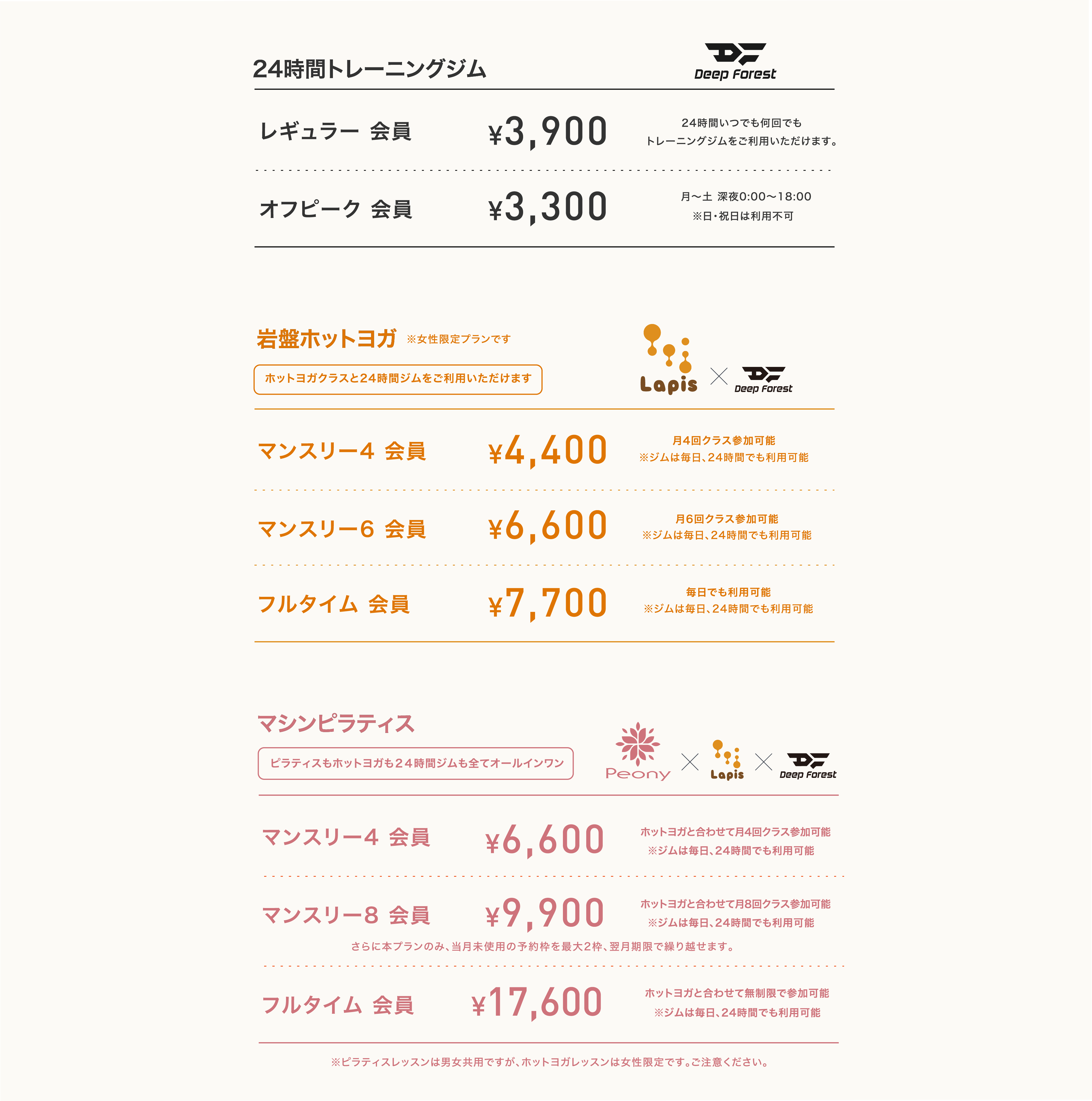 プラン