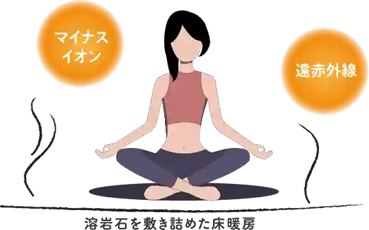 岩盤ホットヨガスタジオなら！